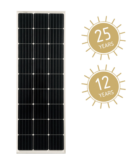 Solo Line - SOLAR MODULES - Luxor Solar Co. Ltd.